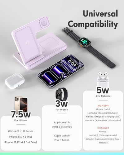 GETPALS Wireless Charger iPhone Charging Station for Apple Multiple Devices