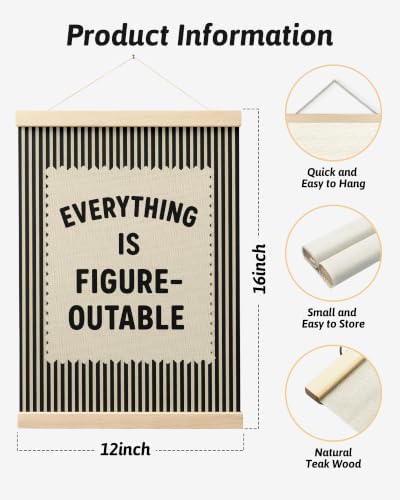 FGFK Everything Is Figureoutable Inspirational Wall Art Poster Hanger Frame