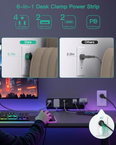 Mifaso PD20W USB C Desk Clamp Power Strip, 1080J Surge Protector