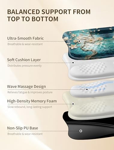 Ergonomic Keyboard Stand, Wrist Rest & Mouse Pad, Memory Foam Wrist Support