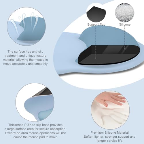 MOSISO Wrist Rest Support for Mouse Pad&Keyboard Set, Air Blue