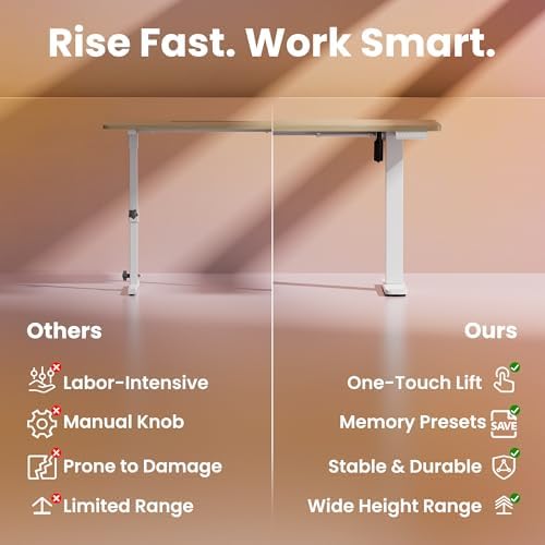 HUANUO 63x28 Inch Electric Standing Desk, Height Adjustable, Light Walnut
