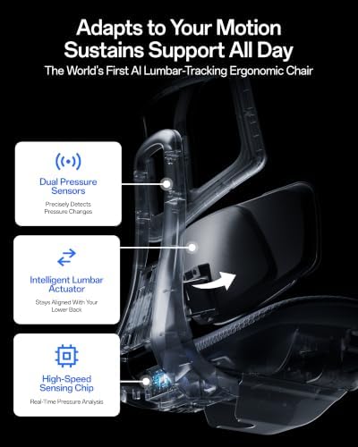 Hbada X7 Smart Ergonomic Chair, Office Chair, with Fully Automated Lumbar Tracking, 4D Adjustable Headrest, 720° Adjustable Armrests, Ventilated Seat Cushion, Swivel, Black