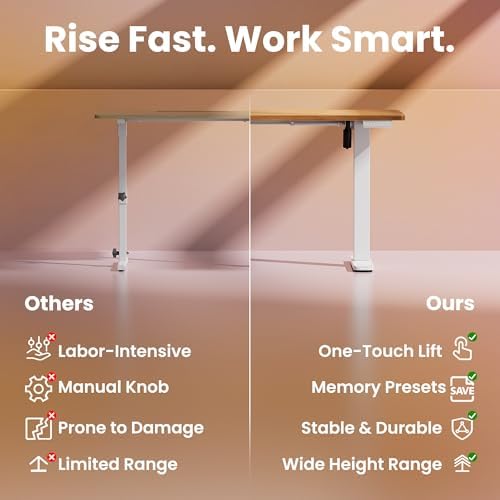 HUANUO 48x24 Inch Electric Standing Desk, Adjustable, Light Vintage Brown