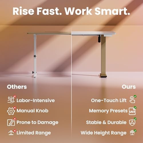 HUANUO 32x19 Inch Small Electric Desk, Adjustable, White & Gold Frame