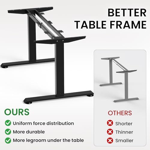 Veken 63"x28" Wider Large Standing Desk, Electric Height Adjustable, Black