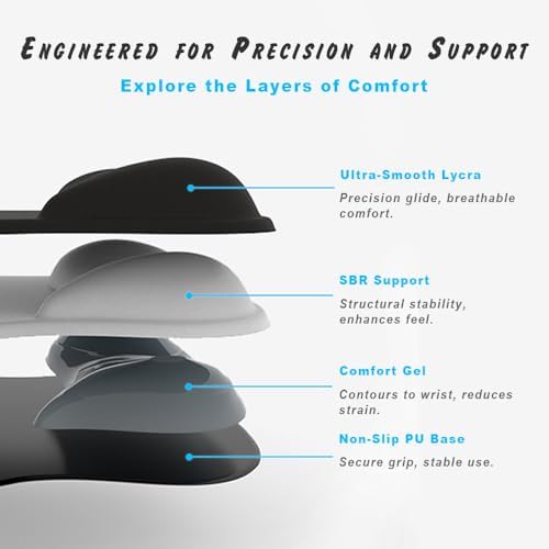 ErgoComfort Gel Wrist Rest Mouse Pad-Ergonomic Office Mousepad with Wrist Support-Non-Slip, Design Desk Accessories Mat for Home&Game Decor (08Floral Brust)