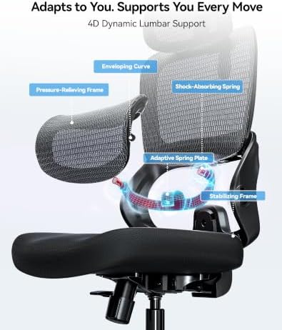 SIHOO B100 SE Ergonomic Office Chair, Desk Chair with Lumbar Support