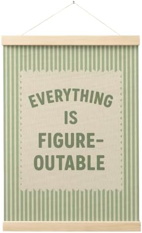 FGFK Everything Is Figureoutable Inspirational Wall Art Poster Hanger Frame