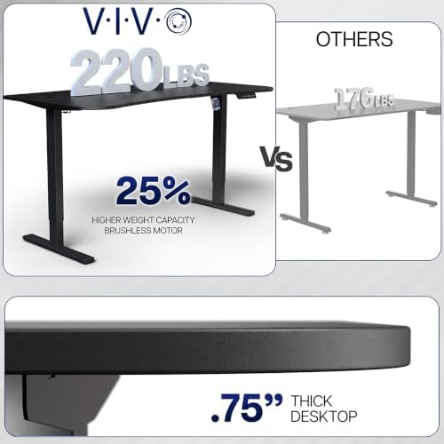 VIVO White 63 x 32 in Standing Desk, DESK-KIT-1G1W