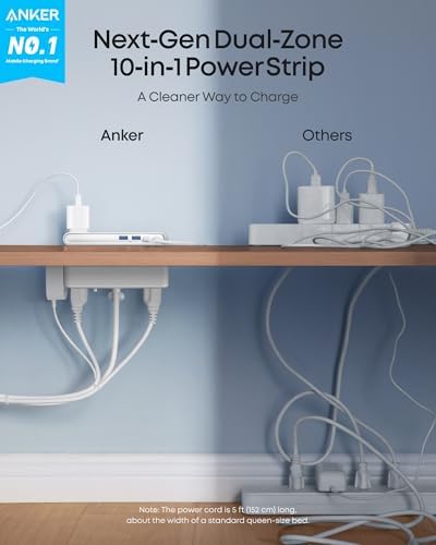 Anker Nano Power Strip, Desk Clamp, 70W Max, 1500J Surge Protector, 2 USB C