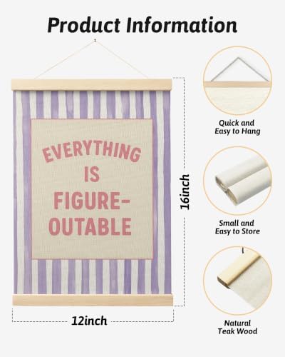 FGFK Everything Is Figureoutable Inspirational Wall Art Poster Hanger Frame