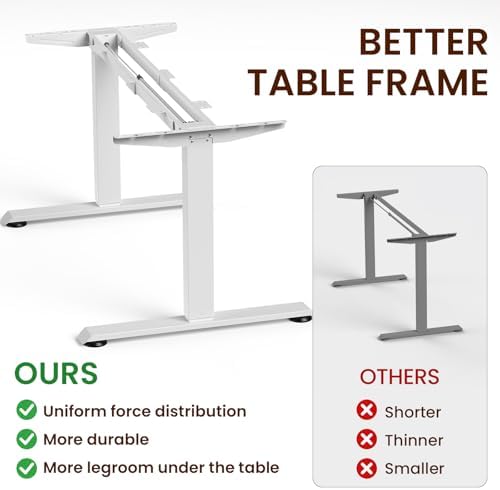 Veken 63"x28" Wider Large Standing Desk, Electric Height Adjustable, White