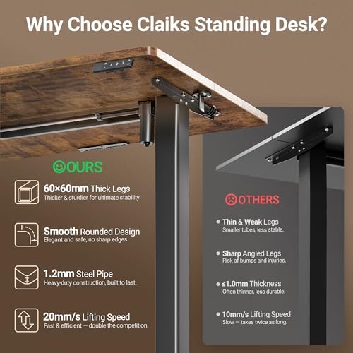 Claiks Electric Height Adjustable Standing Desk, 48x24 Inch, Rustic Brown