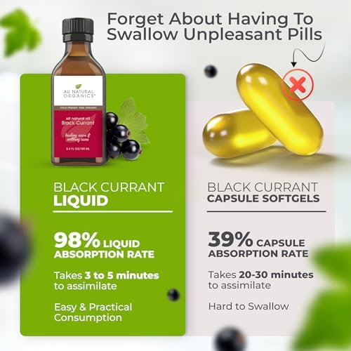 Au Natural Organics Black Currant Seed Oil for Eczema – 100% Pure Organic Cold Pressed Liquid GLA for Skin | Support Immune Health, Blood Flow, Tissue Repair | Edible & Hexane Free | 250ml
