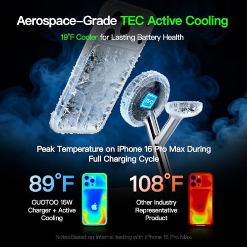 3 in 1 MagSafe Wireless Charger Stand for iPhone Apple Watch AirPods