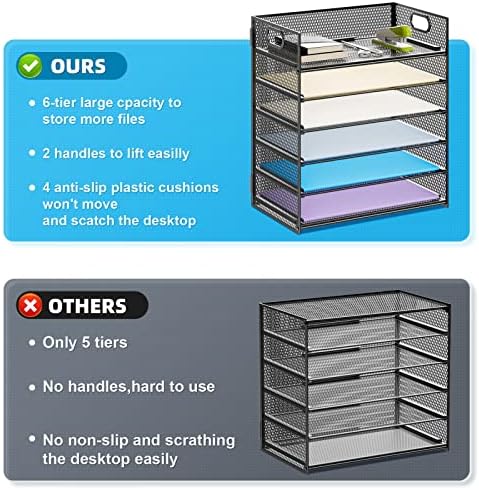 Marbrasse 2 Pack Desk Organizer with Handle, 6 Tier Paper Letter Tray, Mesh Desk File Organizer for Office, School and Home