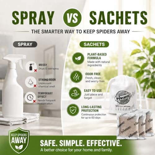Natural Spider Repellent Pouches, 12 Pack Lemongrass Oil Plant-Based Ingredients Deterrent for Home Defense, Indoor Spider Deterrent for Closets, Garages, Basements and Attics