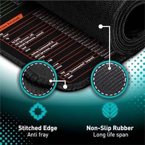 Pixiecube Linux Commands Line Mouse pad - Extended Large Cheat Sheet Mousepad. Shortcuts to Kali/Red Hat/Ubuntu/OpenSUSE/Arch/Debian/Unix Programmer. XXL Non-Slip Gaming Desk mat
