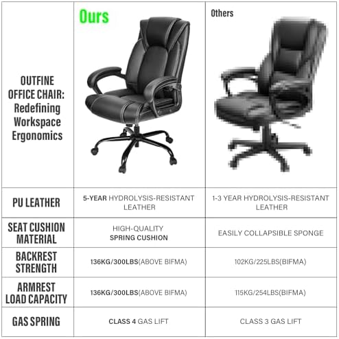 OUTFINE Office Chair Executive Office Chair Desk Chair Computer Chair with 5-Year hydrolysis-Resistant Leather Spring Cushion Ergonomic Support Tilting Function Upholstered in Bonded Leather Black