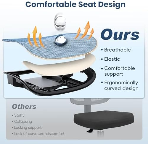 Ergonomic Office Chair, Mesh Computer Desk Chairs with BIFMA X5.1 Certified, Adjustable Lumbar Support, 3D Arm, Tilt Back, Wide Seat, Comfy Swivel Work Task Chair for Company and Home (Azure Blue)
