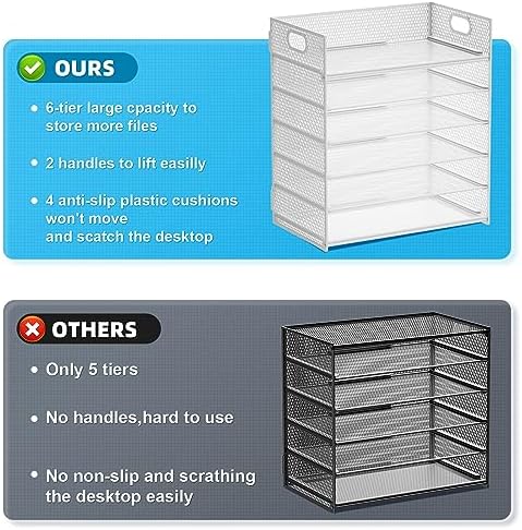 Marbrasse 2 Pack Desk Organizer with Handle, 6 Tier Paper Letter Tray, Mesh Desk File Organizer for Office, School and Home - Whtie