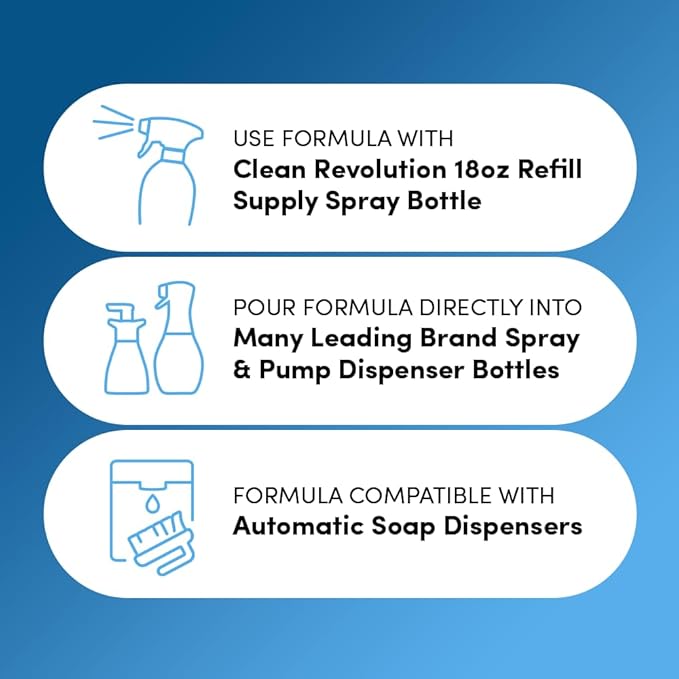 Clean Revolution Dish Spray, Powerful Formula Cuts Through Grease, Compatible with Dawn Powerwash Sprayers and Foamers, Fragrance Free, 18 Fl Oz - Made in USA