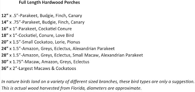 Polly's Full Length Hardwood Cage Perch for Parakeets, Cockatiels, Cockatoos, Macaws, and Other Birds (28")