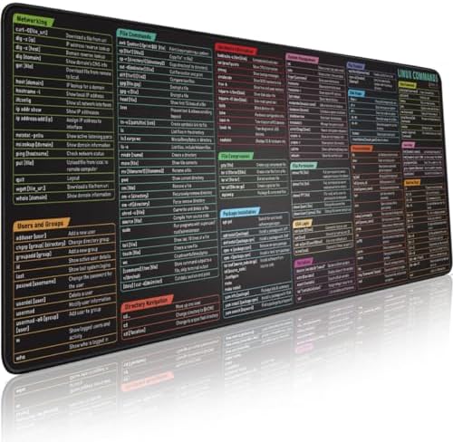 Pixiecube Linux Commands Line Mouse pad - Extended Large Cheat Sheet Mousepad. Shortcuts to Kali/Red Hat/Ubuntu/OpenSUSE/Arch/Debian/Unix Programmer. XXL Non-Slip Gaming Desk mat