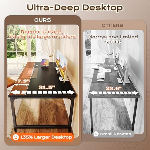 Huuger 63 x 31.5 inch Desk with Power Outlets & 0.95 Inch Thicker Desktop