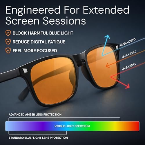 livho High Tech Blue Light Blocking Gaming Glasses