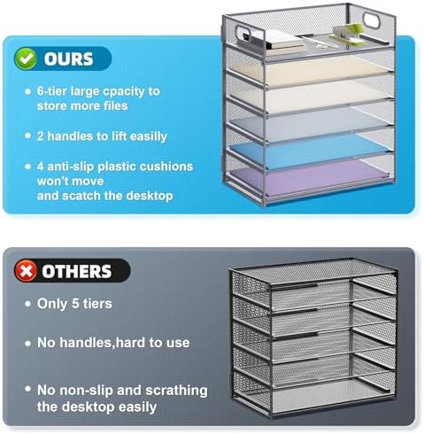 Marbrasse 6 Tier Paper Organizer Letter Tray - Mesh Desk File Organizer with Handle, Paper Sorter for Letter/A4 Office File Folder Holder - Grey