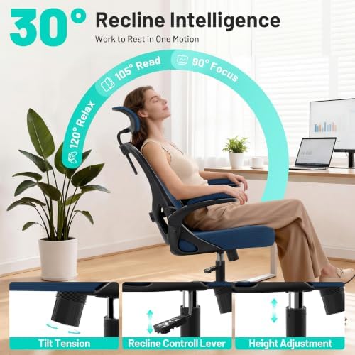 AreShark Office Chair - Ergonomic Desk Chair Breathable Mesh Chair with 2D Headrest & Adjustable Lumbar Support - Executive High Back Rolling Swivel Computer Gaming Chair with Wheels Flip-up Armrests