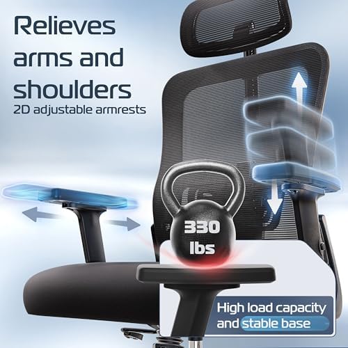 Ergonomic Office Chair Comfy [#1 in Tests]