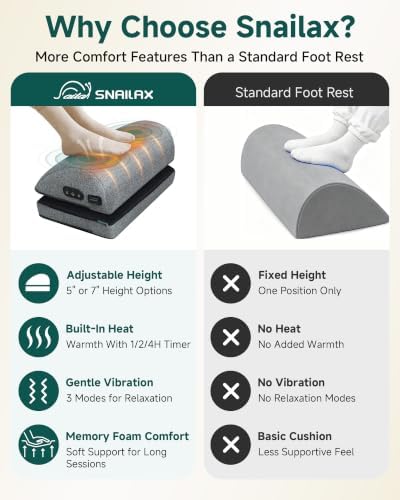 Snailax Heated Foot Rest Under Desk, Adjustable Height Foot Stool with Heat