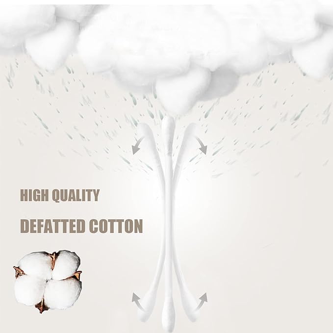 Natural Paper Cotton Swabs 2000ct, Biodegradable Double Tips Cotton Buds for Personal Care