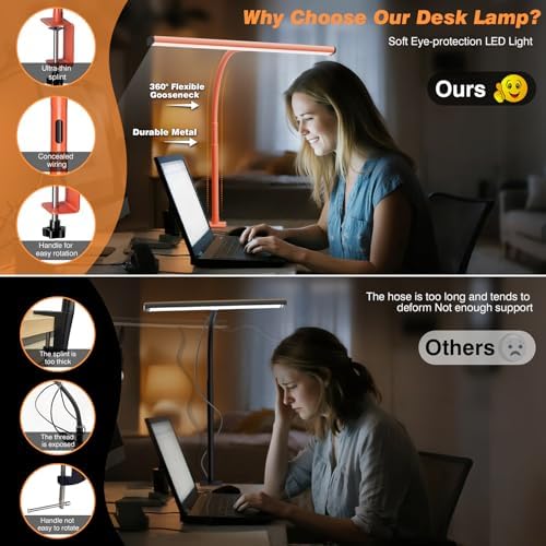 Airlonv LED Desk Lamp with Clamp, 17" Stepless Dimming Light, Orange
