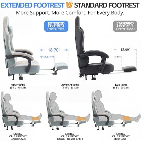 Desk Computer Gaming Chair - Ergonomic Game Office Chair with Extended Footrest and Massage Lumbar Support, Home Gamer Video Game Chairs with Spring Cushion for Adults (Pro Blue Fabric)