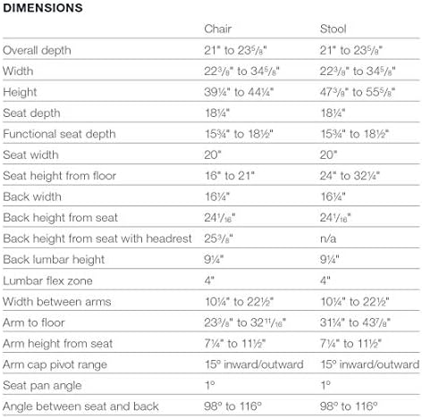Steelcase Gesture Office Chair - Cogent: Connect Malt Fabric, High Seat Height, Shell Back, Black on Black Frame, Lumbar Support, and Hard Floor Casters