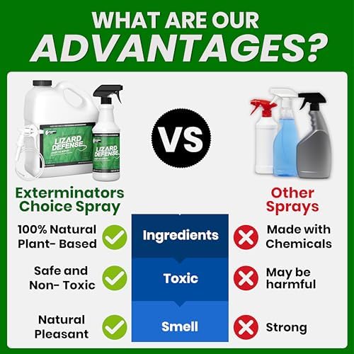 Exterminators Choice Peppermint Oil Defense Spray for Lizards & Bugs - 32 Fl Oz, Peppermint Scent Oil - Exterminator Spray Formula for Home & Garden - Indoor & Outdoor Use