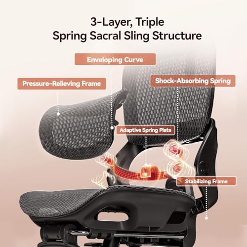 SIHOO B100 Mesh Office Chair, Comfy Ergonomic Office Chair