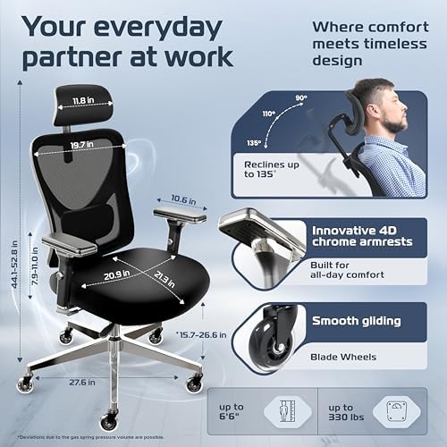 Ergonomic Office Chair Comfy [#1 in Tests]