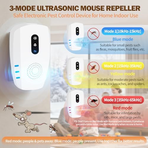 2026 Upgraded Ultrasonic Indoor Pest Repeller, 3-Mode Mouse Traps, 10 Pack