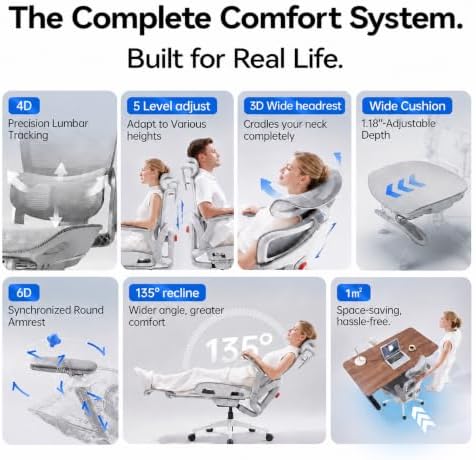 SIHOO B300 PRO Ergonomic Office Chair with Footrest, 300 LBS, Grey