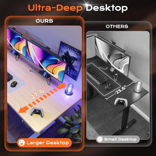 Huuger 63 x 28 Large Electric Standing Desk, Height Adjustable Computer Desk, 27.6" Deep Desktop, Stand up Gaming Office Table with 2 Hooks, 3 Preset Heights, for Home Office, Maple, 7021Q-1