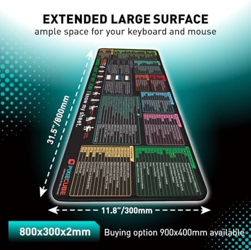 Pixiecube Excel Cheat Sheet Desk Pad | Excel Shortcut Keys Mouse Pad | Extended Large XL Gaming Mousepad | PC Office Spreadsheet Keyboard Mat | Non-Slip Stitched Edge