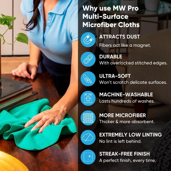 MW Pro Multi-Surface Microfiber Towel – 12 Pack | Premium Cleaning Cloth | Clean, Buff, Dust, Polish, Absorb | Large 16"x16" (Dark Blue)