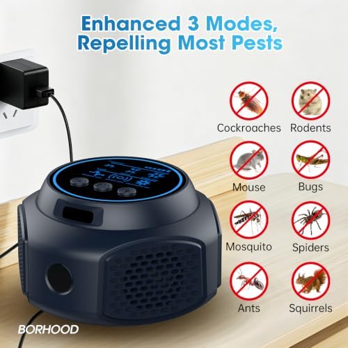 Ultrasonic Pest Rodent Repeller, Mouse Squirrel Ant Roach Spider Repellent