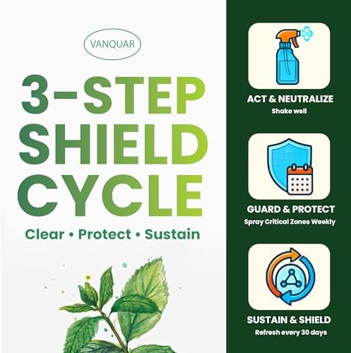 Peppermint Oil Insect & Spider Repellent Spray - All-Natural, Pet-Safe Bug Control for Home, Kitchen & Garden - 16 oz