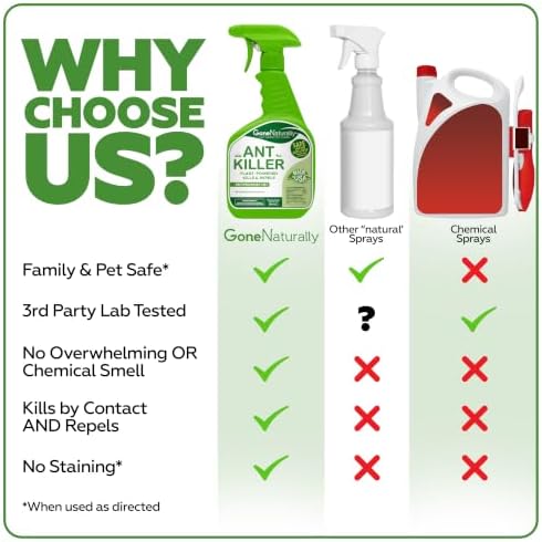 Ant Killer – Indoor & Outdoor Ant Killer Spray for Carpenter, Pavement & Little Black Ants – Peppermint Oil Ant Spray & Ant Repellent for Home – Safe Around Kids & Pets (32oz)